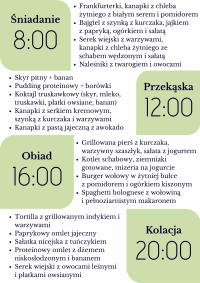 Dieta-bogatobiałkowa-2